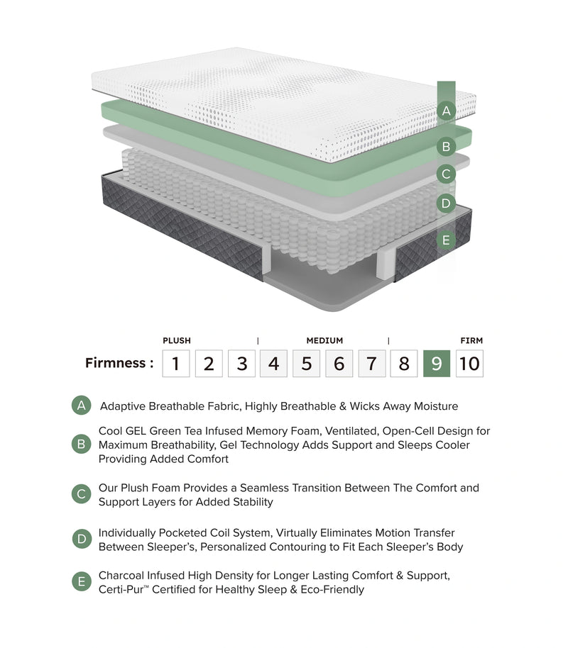 Findlay-12" California King Green Tea Gel-Infused Memory Foam Hybrid Mattress image