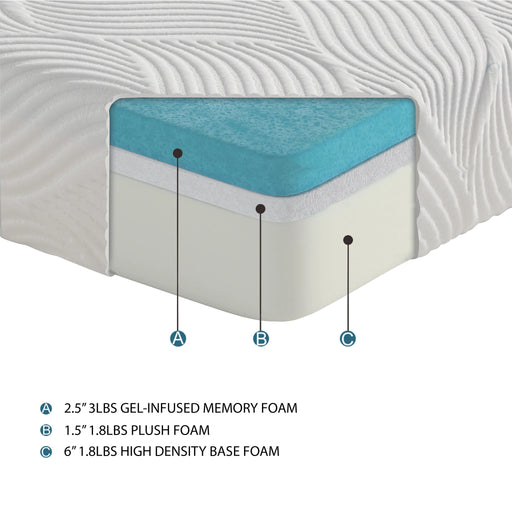 Altair-10" Gel-Infused Memory Foam Mattress Display Cube image