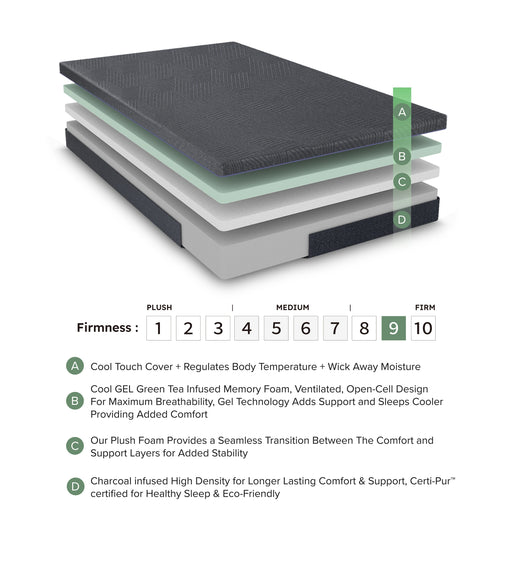 Burnham-11" Queen Green Tea Gel-Infused Memory Foam Mattress image
